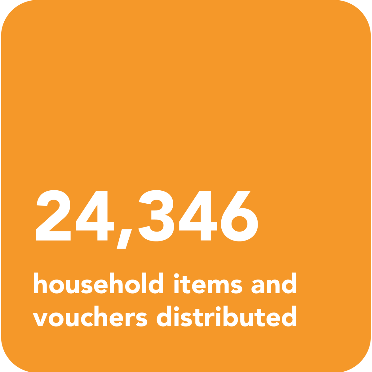 vouchers